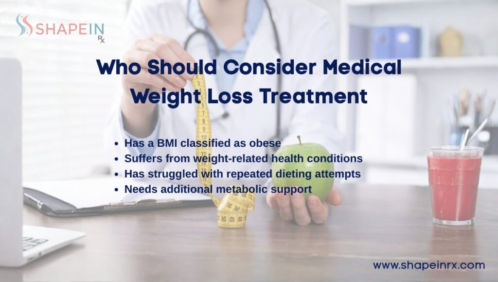  Who Should Consider Medical Weight Loss Treatment