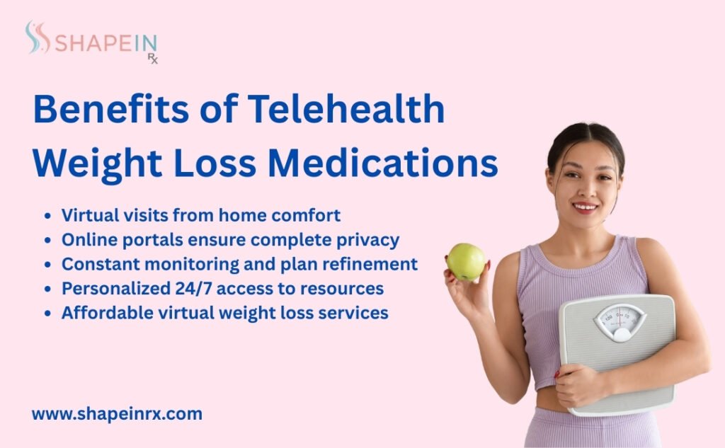 Benefits of Telehealth Weight Loss Medications