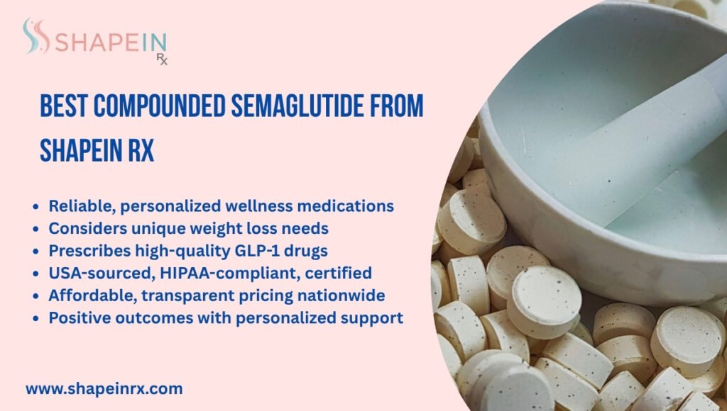 Best Compounded Semaglutide from ShapeIn RX