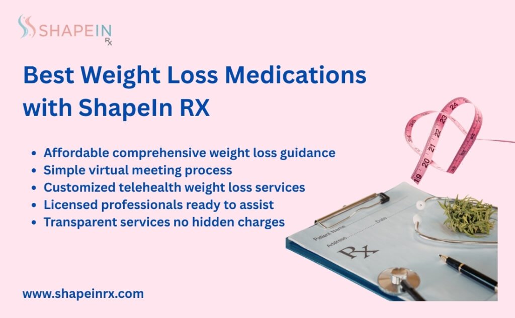 Best Telehealth option ShapeIn RX