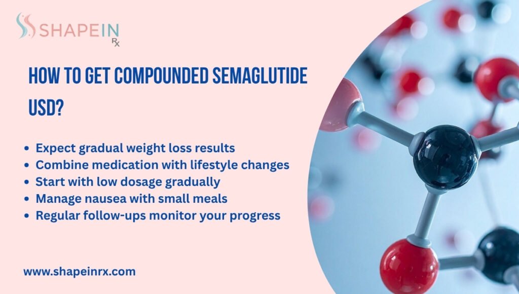 How to Get Compounded Semaglutide USD