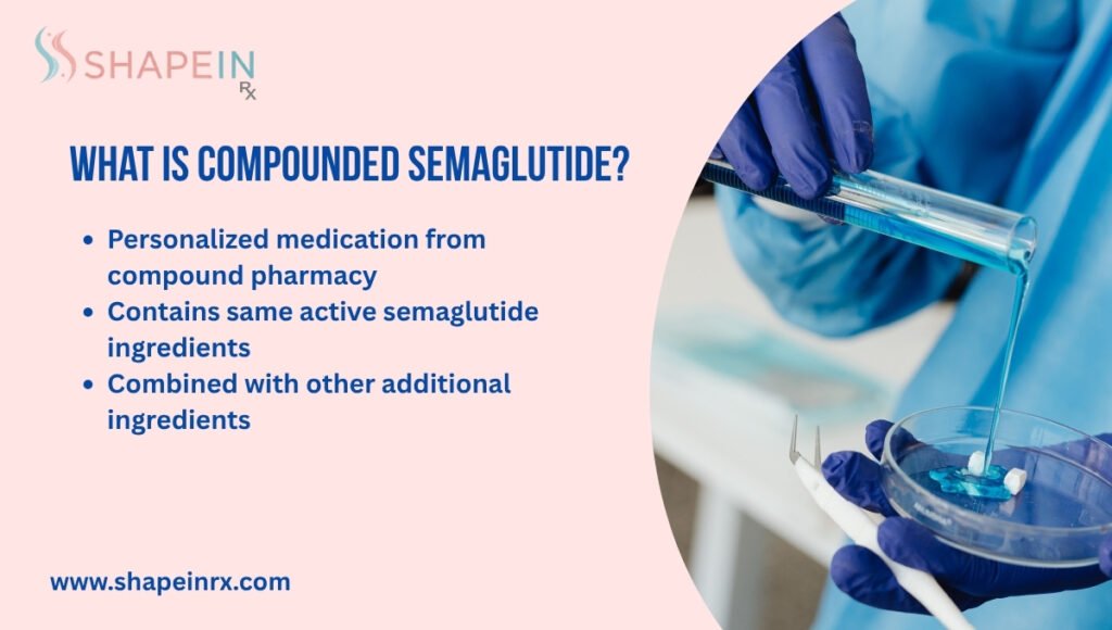 What is Compounded Semaglutide