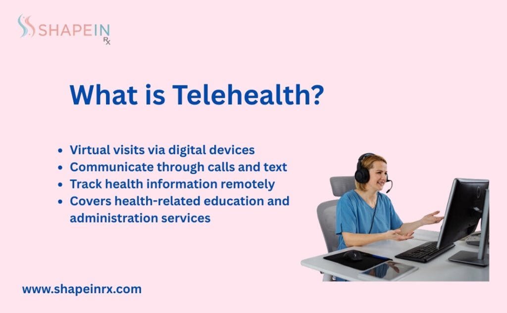 What is Telehealth