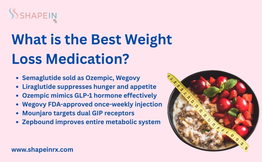What is the Best Weight Loss Medication