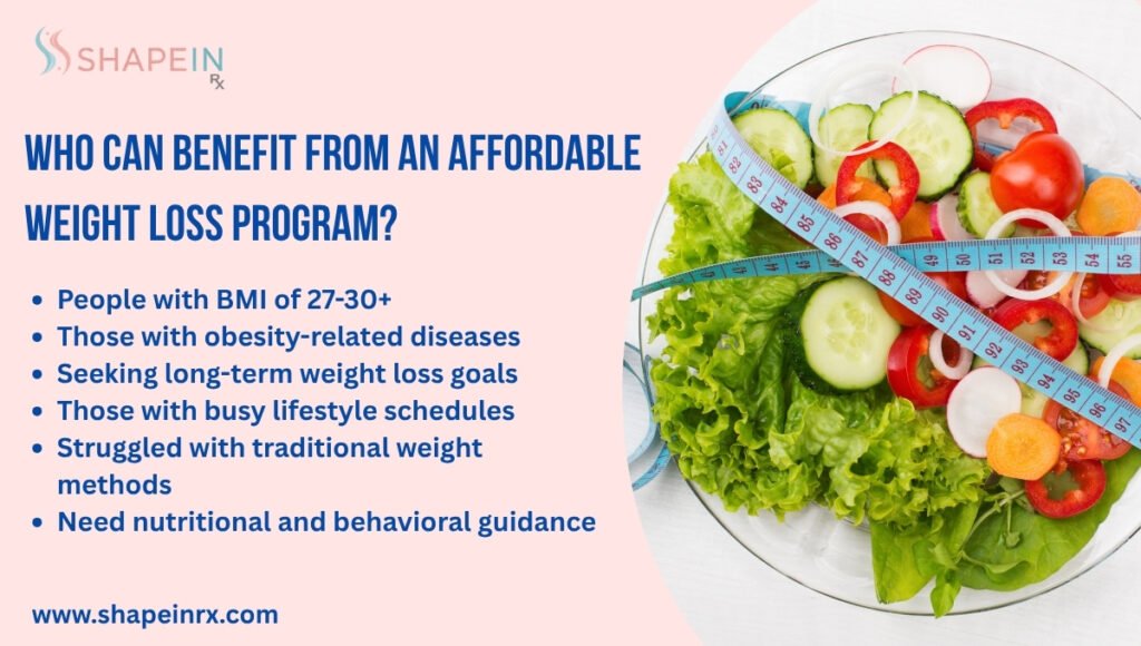 Who Can Benefit from An Affordable Weight Loss Program