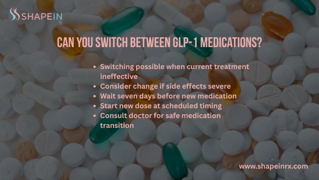 Can You Switch Between GLP-1 Medications