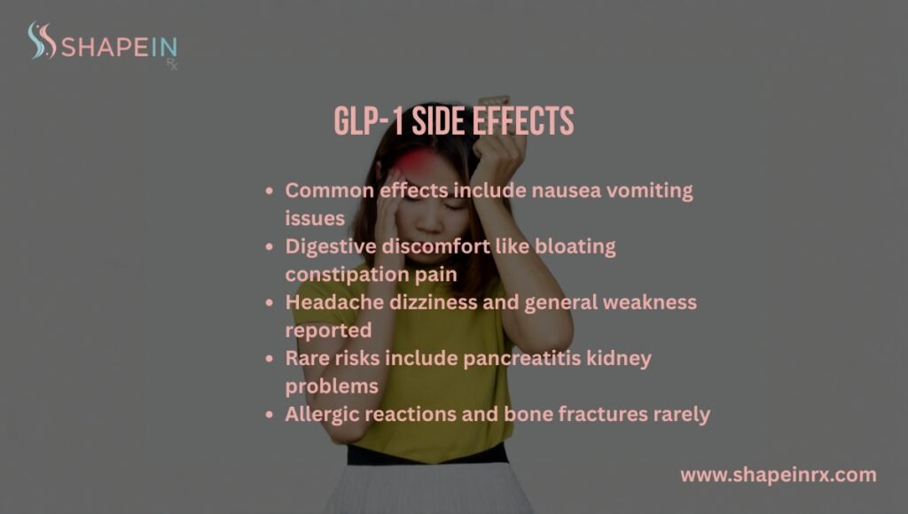 GLP-1 Side Effects