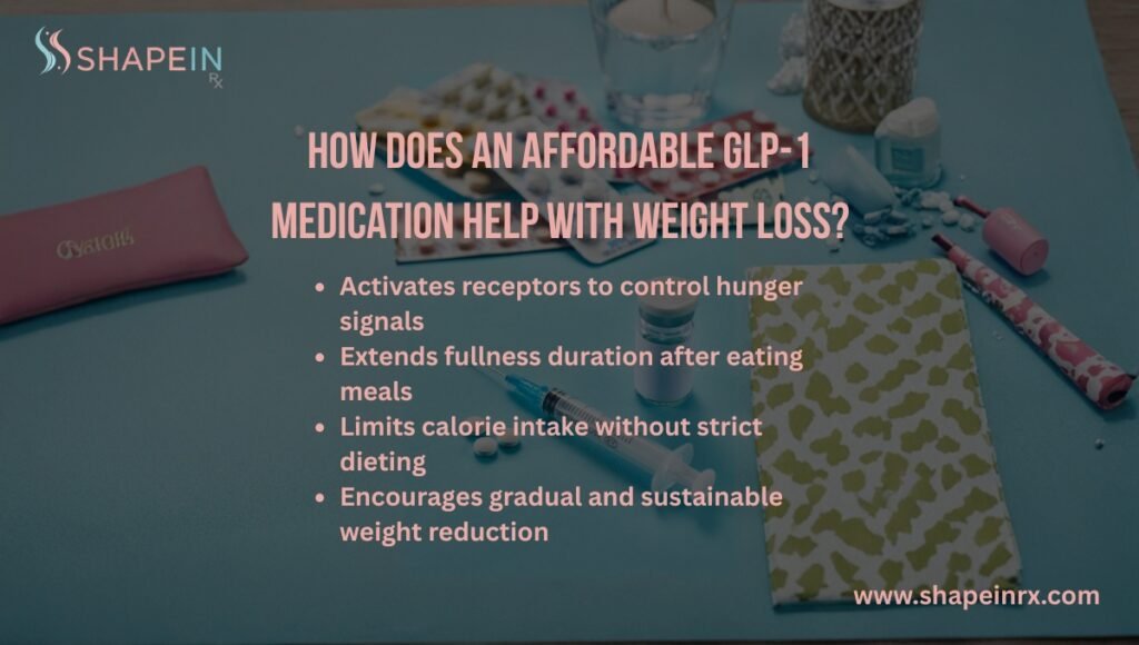 How does an Affordable GLP-1 Medication Help with Weight Loss