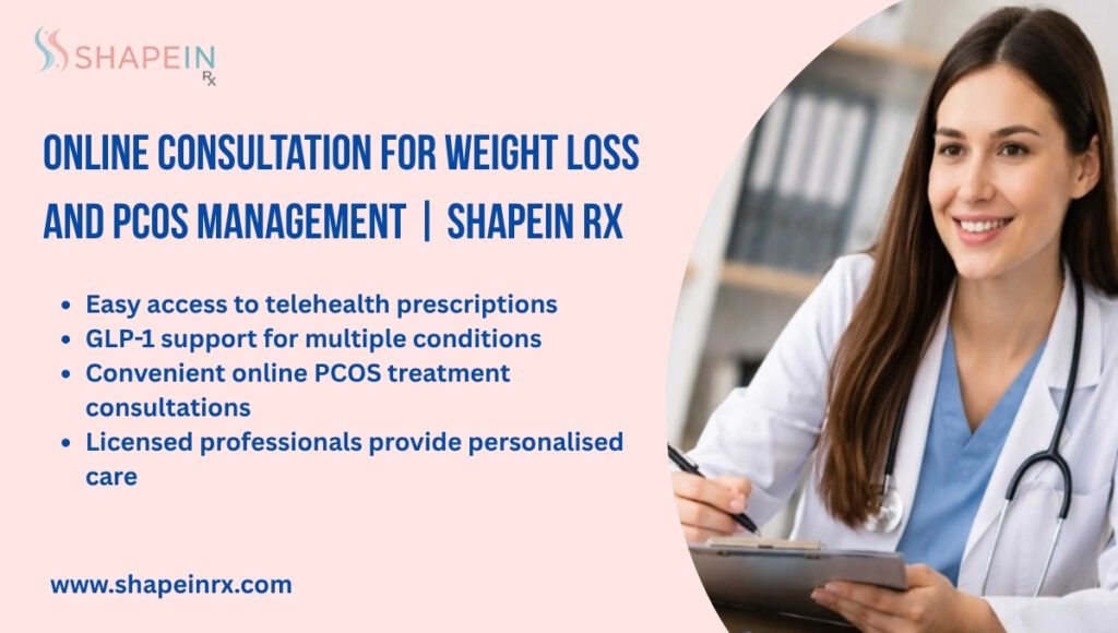 Online Consultation for Weight Loss and PCOS Management  ShapeIn RX