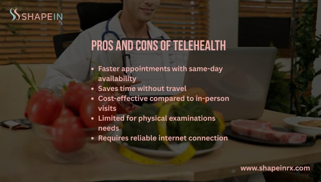 Pros and Cons of Telehealth doctor appointment Services