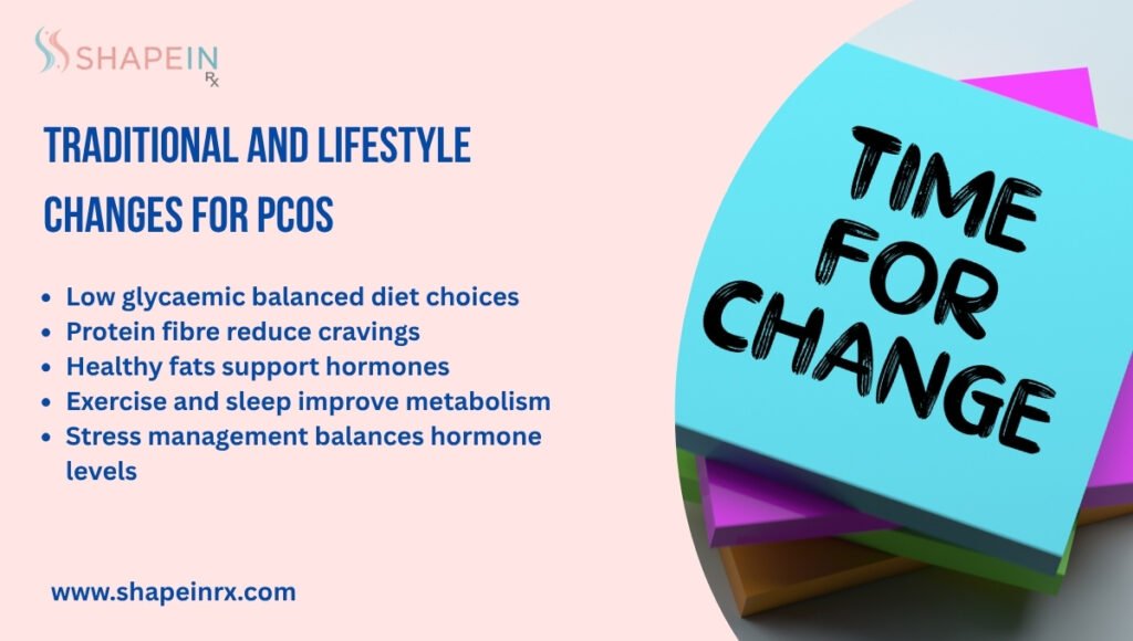 Traditional and Lifestyle Changes for PCOS