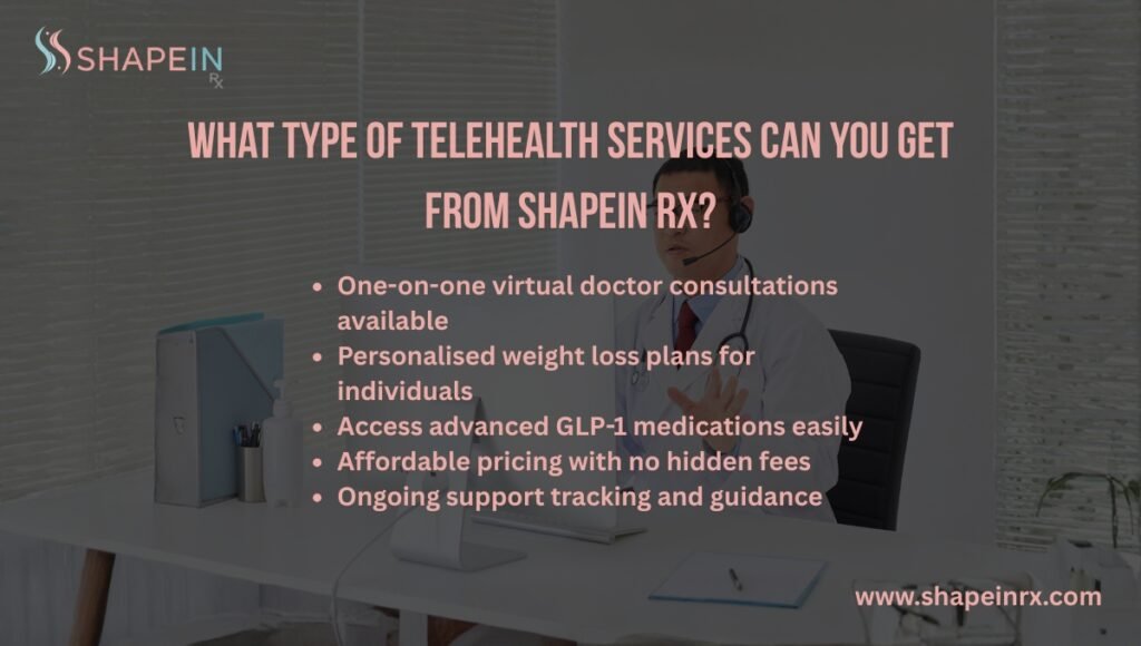 What Type of Telehealth Services Can You Get from ShapeIn RX