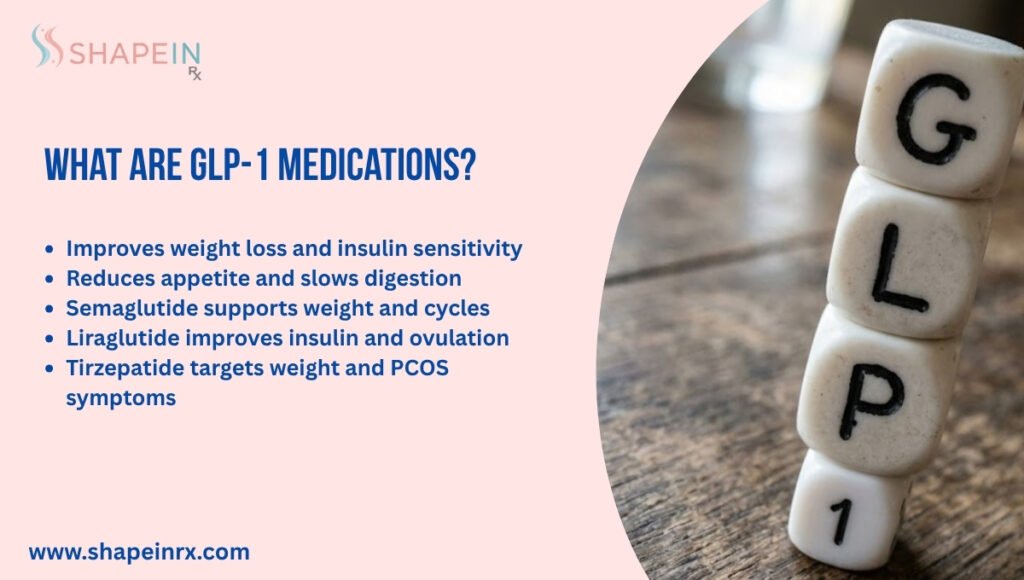 What are GLP-1 Medications