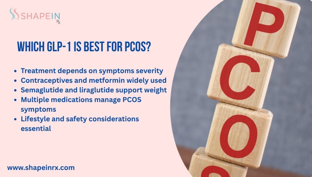 Which GLP-1 is Best for PCOS