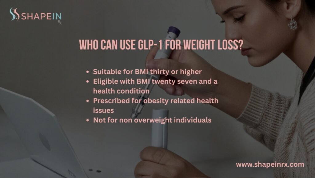 Who can use GLP-1 for Weight Loss