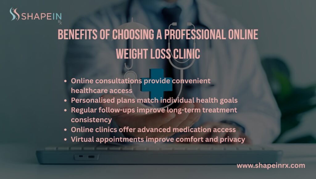 Benefits of Choosing a Professional Online Weight Loss Clinic Benefits of Choosing a Professional Online Weight Loss Clinic
