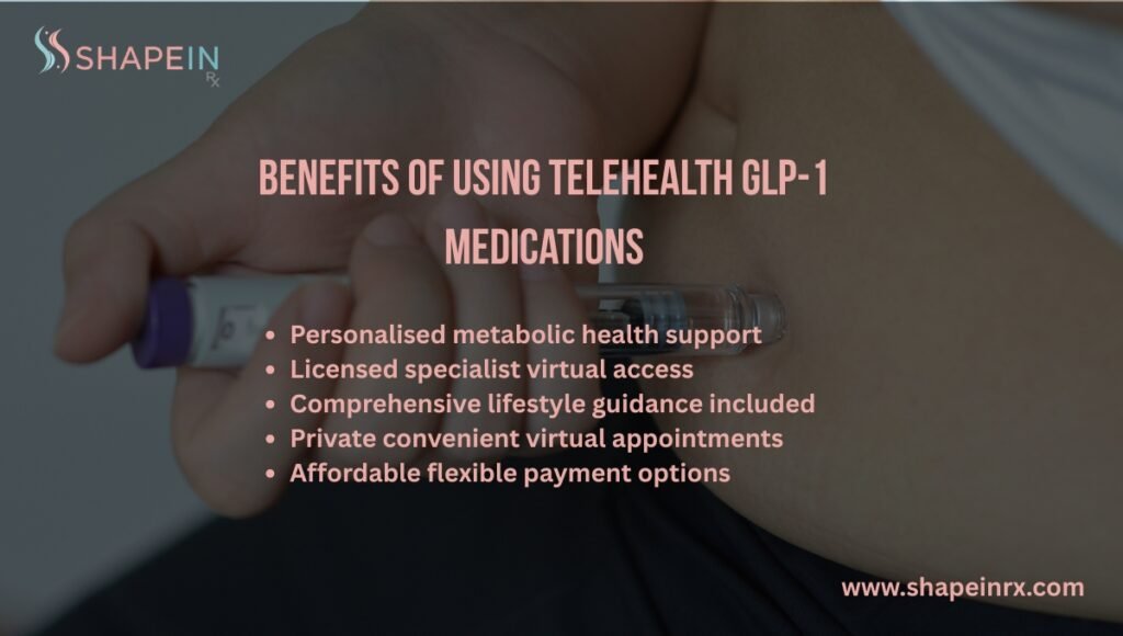Benefits of Using Telehealth GLP-1 Medications Benefits of Using Telehealth GLP-1 Medications