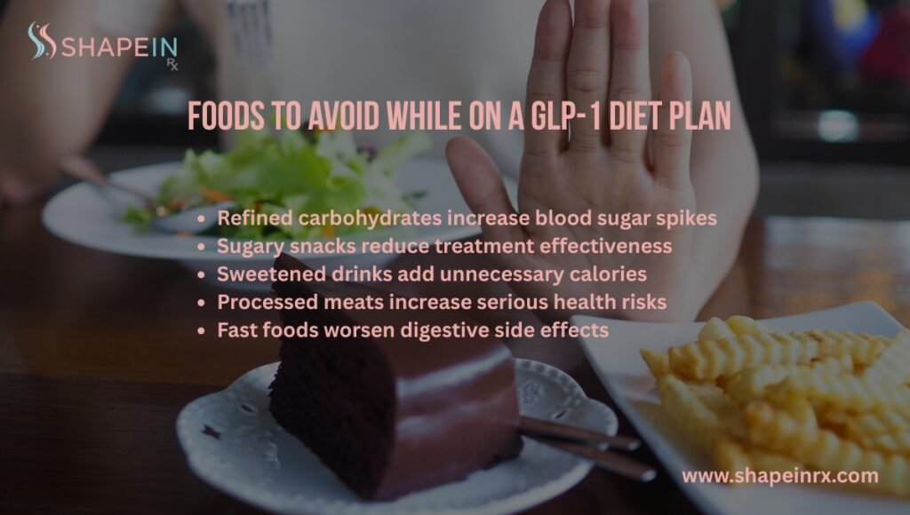 Foods to Avoid While on a GLP-1 Diet Plan Foods to Avoid While on a GLP-1 Diet Plan