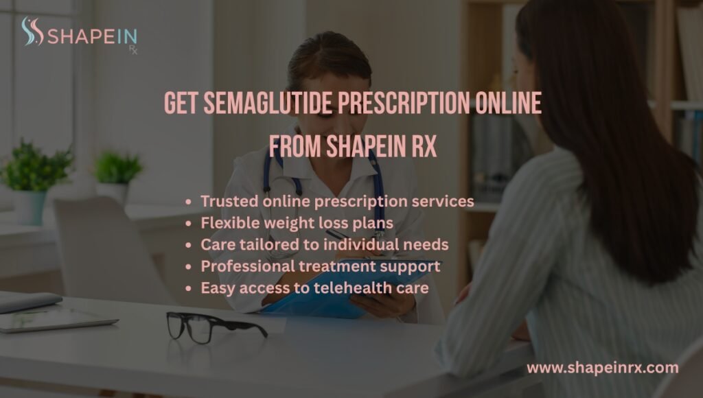 ShapeIn RX