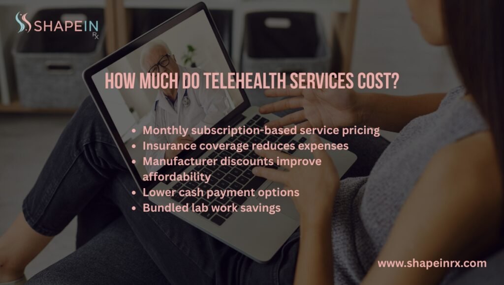 How Much do Telehealth Services Cost How Much do Telehealth Services Cost