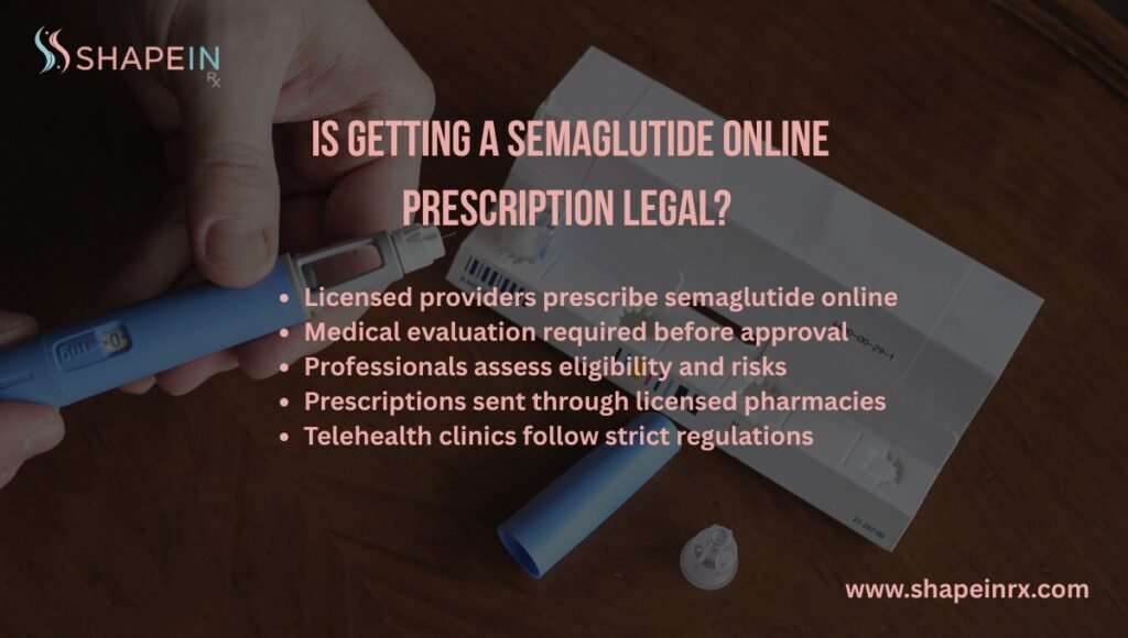 Is Getting a Semaglutide Online Prescription Legal
