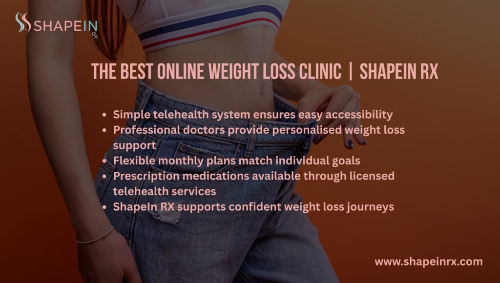 ShapeIn RX ShapeIn RX