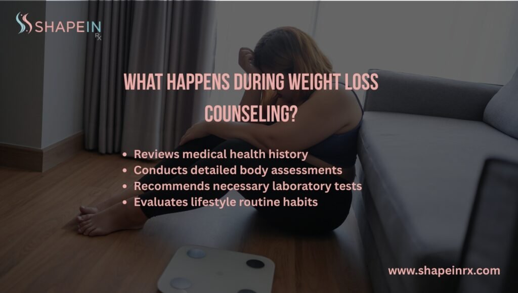 What Happens During Weight Loss Counseling
