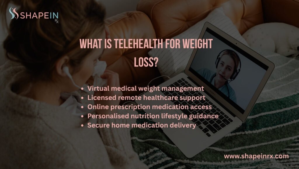 What is Telehealth for Weight Loss What is Telehealth for Weight Loss