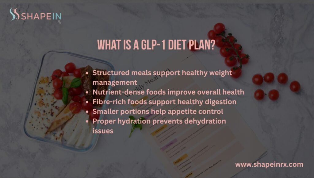 What is a GLP-1 Diet Plan What is a GLP-1 Diet Plan
