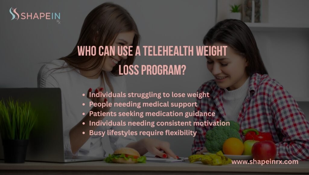 Who Can Use a Telehealth Weight Loss Program Who Can Use a Telehealth Weight Loss Program