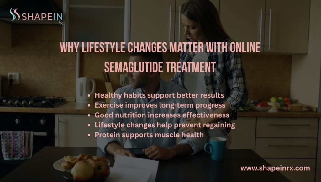 Why Lifestyle Changes Matter with weight loss Treatment