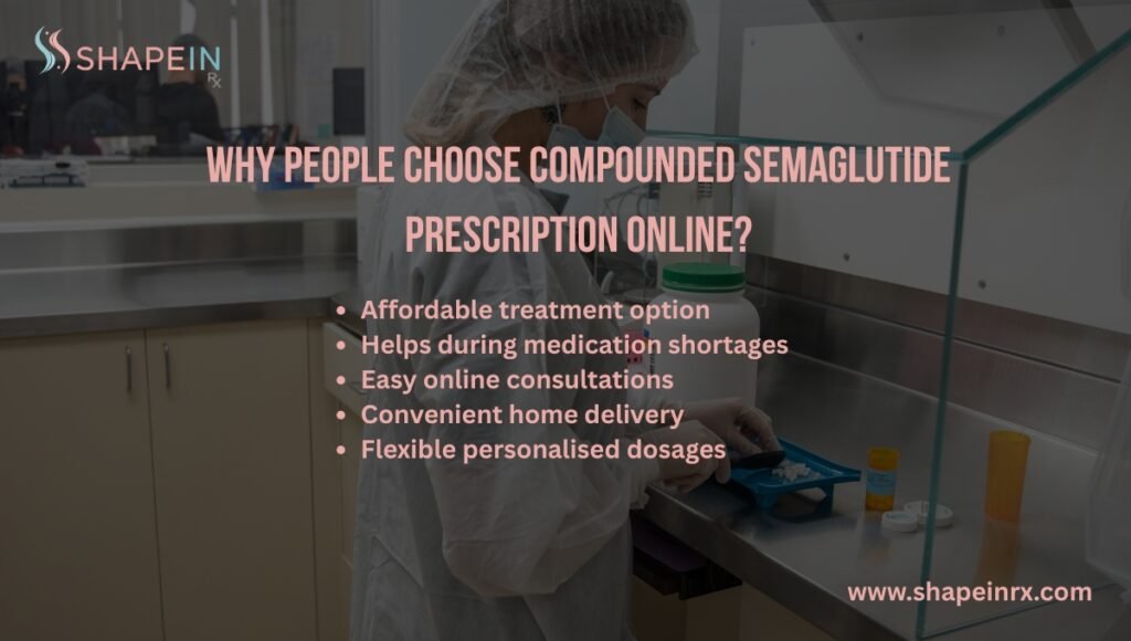 Why People Choose Compounded Semaglutide Prescription Online