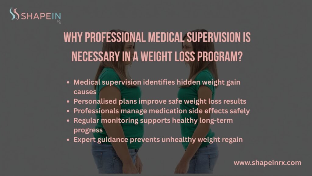 Why Professional Medical Supervision is Necessary in a Weight Loss Program Why Professional Medical Supervision is Necessary in a Weight Loss Program