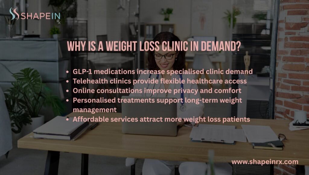 Why is a Weight Loss Clinic in Demand Why is a Weight Loss Clinic in Demand