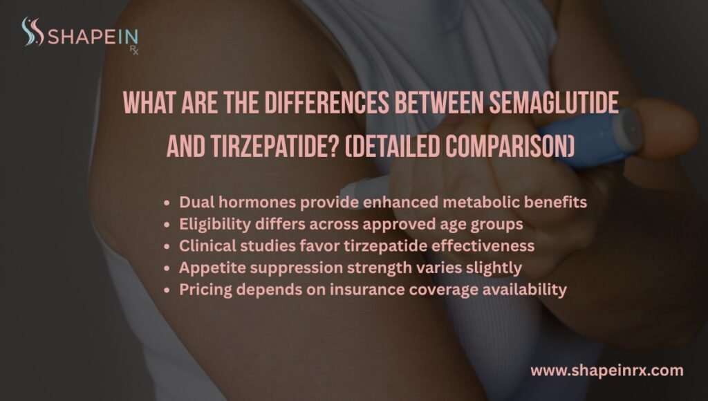 What are the Differences between Semaglutide and Tirzepatide? (Detailed Comparison)