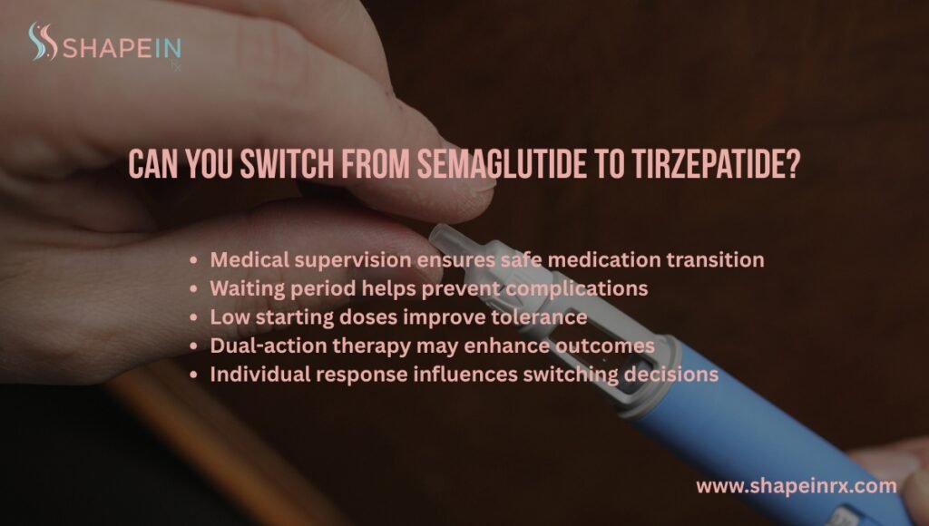 Can You Switch from Semaglutide to Tirzepatide?
