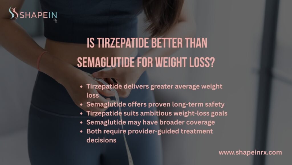  Is Tirzepatide Better than Semaglutide for Weight Loss?