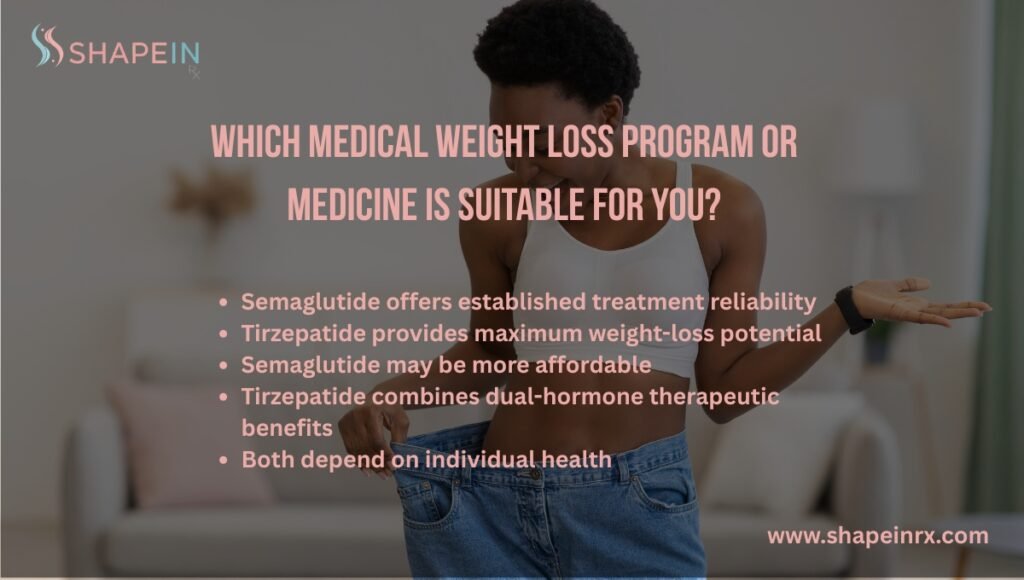 Which Medical Weight Loss Program or Medicine is Suitable for You?