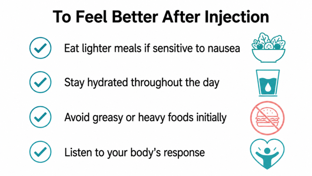 Does Food Affect GLP-1 Injection Timing Does Food Affect GLP-1 Injection Timing