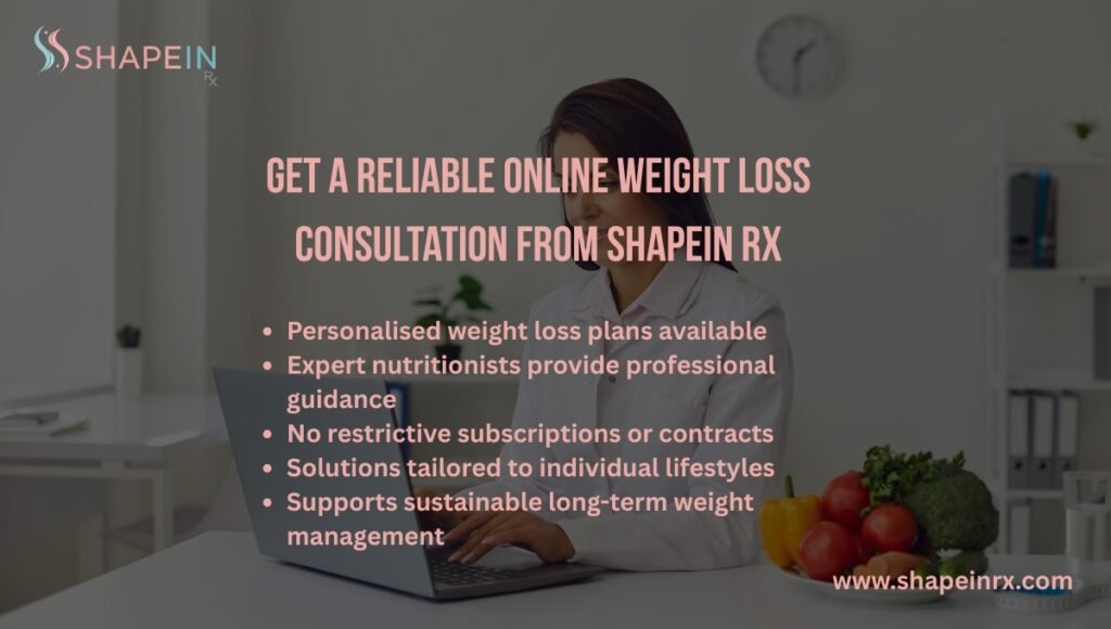 ShapeIn RX ShapeIn RX