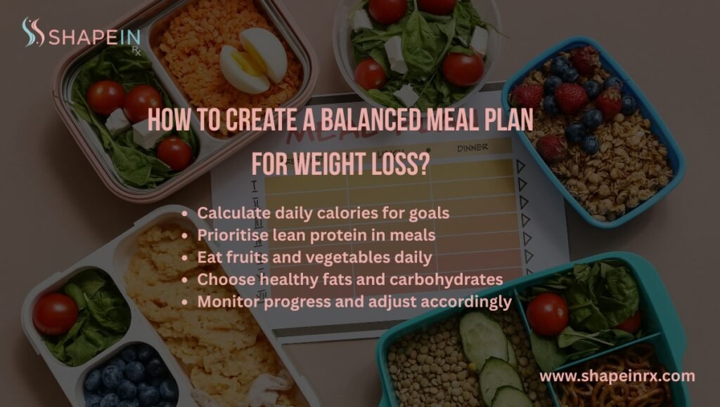 How to Create a Balanced Meal Plan for Weight Loss How to Create a Balanced Meal Plan for Weight Loss