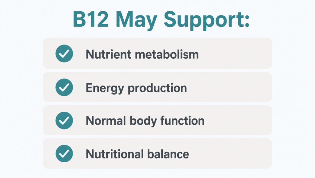 Improves Energy Metabolism 