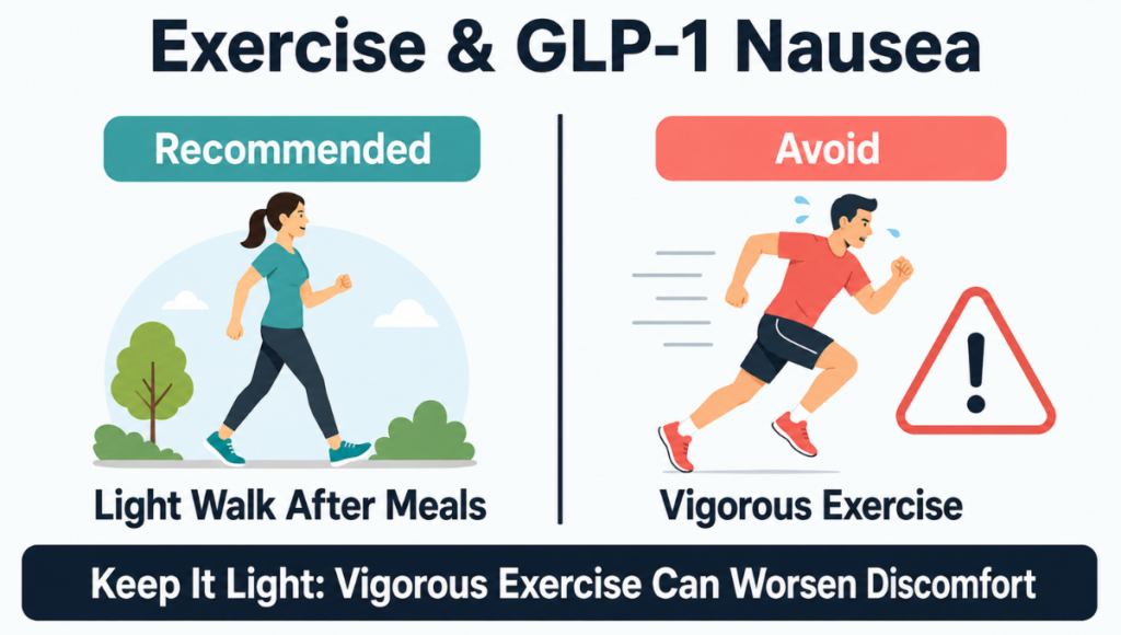 Light Physical Activity 