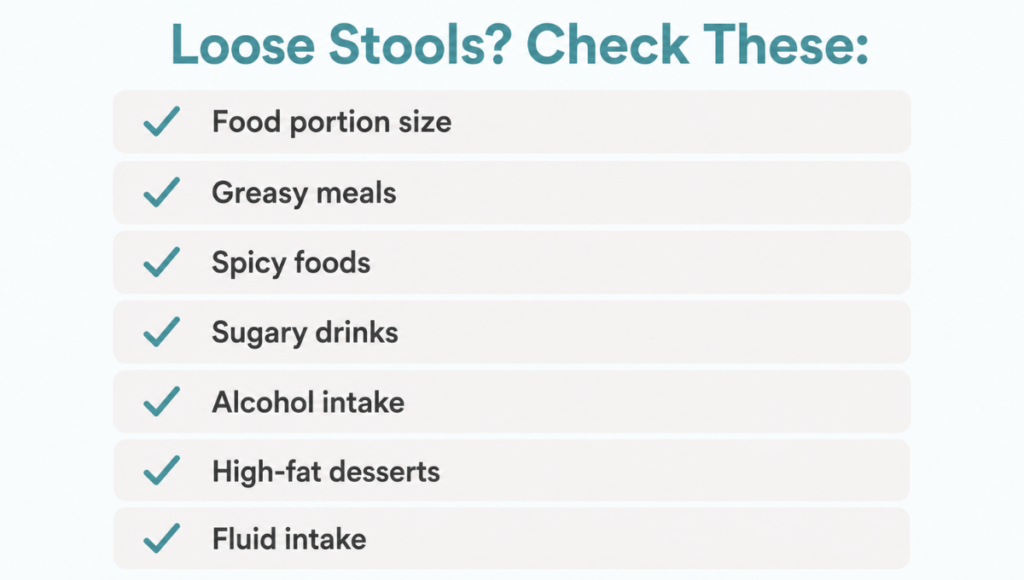 Loose Stools due to GLP-1 side effects