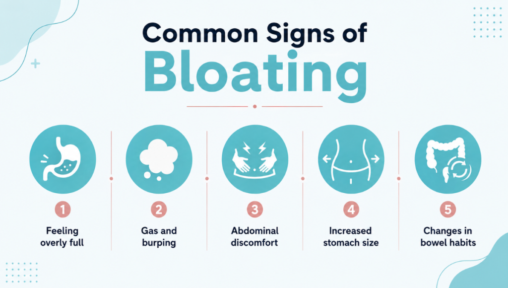 common signs of bloating common signs of bloating